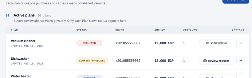 The seller dashboard: plans with neutral statuses like committed and viewing