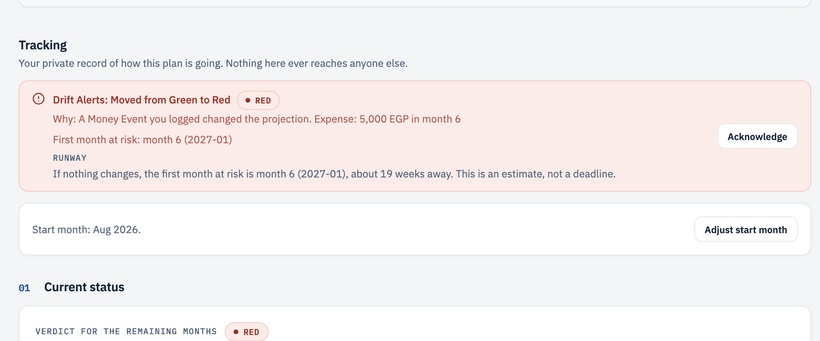 The tracking screen: a drift alert, payment progress, and ways back